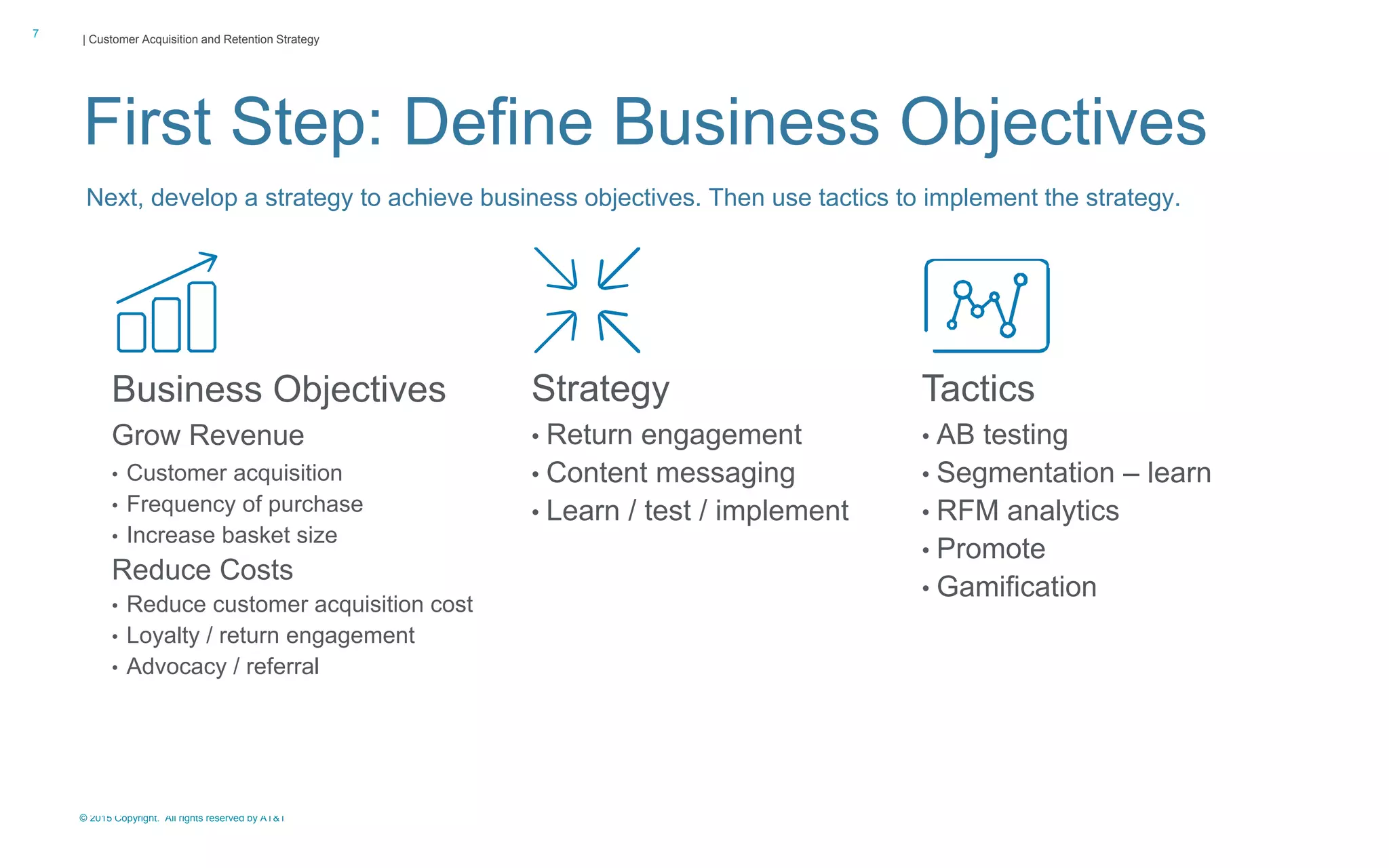 © 2015 Copyright. All rights reserved by AT&T
| Customer Acquisition and Retention Strategy7
Business Objectives
Grow Revenue
• Customer acquisition
• Frequency of purchase
• Increase basket size
Reduce Costs
• Reduce customer acquisition cost
• Loyalty / return engagement
• Advocacy / referral
First Step: Define Business Objectives
Strategy
• Return engagement
• Content messaging
• Learn / test / implement
Tactics
• AB testing
• Segmentation – learn
• RFM analytics
• Promote
• Gamification
Next, develop a strategy to achieve business objectives. Then use tactics to implement the strategy.
 