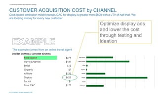 © 2015 Copyright. All rights reserved by AT&T
| Customer Acquisition and Retention Strategy
COST PER CHANNEL / CUSTOMER BOOKING
Paid Search $274
Travel Channel $441
Email $12
Organic $7
Affiliate $193
Display $625
Social $-
Total CAC $177
Paid Search
Travel Channel
Email
Organic
Affiliate
Display
Social
Total CAC
CUSTOMER ACQUISITION COST by CHANNEL
Click-based attribution model reveals CAC for display is greater then $600 with a LTV of half that. We
are loosing money for every new customer.
Optimize display ads
and lower the cost
through testing and
ideation
The example comes from an online travel agent
 