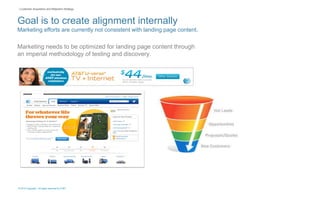 © 2015 Copyright. All rights reserved by AT&T
| Customer Acquisition and Retention Strategy
Goal is to create alignment internally
Marketing efforts are currently not consistent with landing page content.
Marketing needs to be optimized for landing page content through
an imperial methodology of testing and discovery.
 