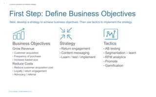 © 2015 Copyright. All rights reserved by AT&T
| Customer Acquisition and Retention Strategy7
Business Objectives
Grow Revenue
• Customer acquisition
• Frequency of purchase
• Increase basket size
Reduce Costs
• Reduce customer acquisition cost
• Loyalty / return engagement
• Advocacy / referral
First Step: Define Business Objectives
Strategy
• Return engagement
• Content messaging
• Learn / test / implement
Tactics
• AB testing
• Segmentation – learn
• RFM analytics
• Promote
• Gamification
Next, develop a strategy to achieve business objectives. Then use tactics to implement the strategy.
 