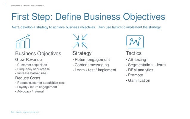 Customer Acquisition And Retention Strategy V10 Kd