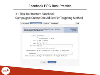 Facebook PPC Best Practice
 