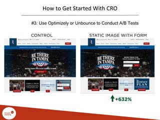 How to Get Started With CRO
#3: Use Optimizely or Unbounce to Conduct A/B Tests
 