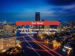 Our Goal:
Flip the success rate of Asian
startups from 1/10 to 9/10
 