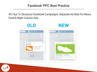 Facebook PPC Best Practice
 