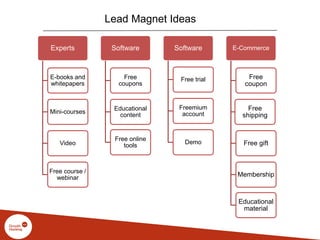 Lead Magnet Ideas
Experts
E-books and
whitepapers
Mini-courses
Video
Free course /
webinar
Software
Free
coupons
Education...