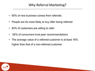 Why Referral Marketing?
• 65% of new business comes from referrals
• People are 4x more likely to buy after being referred...