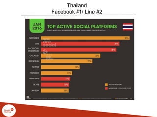 Thailand
Facebook #1/ Line #2
 