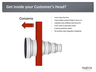 Get inside your Customer’s Head?

                        -   I don’t have the time
      Concerns          -   I have higher priority things to focus on
                        -   I already have software that does this
                        -   I don’t want to get spam email
                        -   It will be painful to switch
                        -   Yet another data integration headache
 
