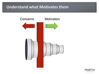 Understand what Motivates them

      Concerns    Motivation
 