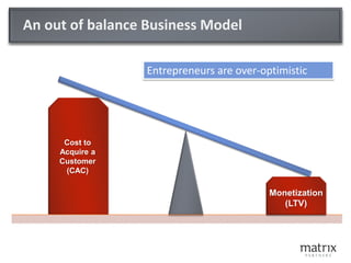 An out of balance Business Model

                  Entrepreneurs are over-optimistic




      Cost to
     Acquire a
     Customer
      (CAC)

                                           Monetization
                                              (LTV)
 