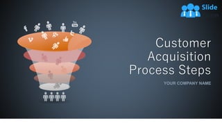 Customer
Acquisition
Process Steps
YOUR COMPANY NAME
 