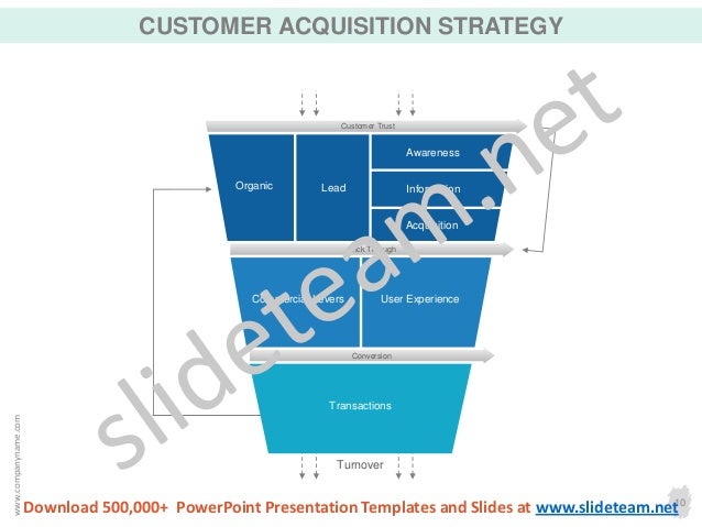 Customer Segmentation PowerPoint Template 1 | Market ... Customer powerpoint template