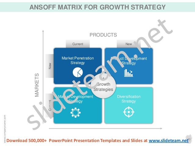 strategy presentation templates free business strategy template