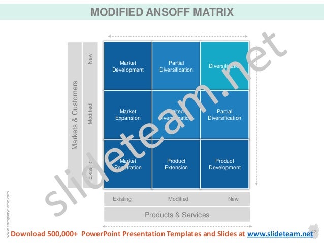 market penetration and acquisition strategies for While entering a new market, it's important to use the market penetration strategy why because the strategy has the potential to be a game changer. market penetration and acquisition strategies for While entering a new market, it's important to use the market penetration strategy why because the strategy has the potential to be a game changer.