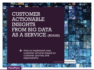 CUSTOMER
ACTIONABLE
INSIGHTS
FROM BIG DATA
AS A SERVICE (BDAAS)
How to implement new
customer services based on
customer journey and
expectations
powered by PANORATIO
 