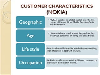 Customer analysis | PPT