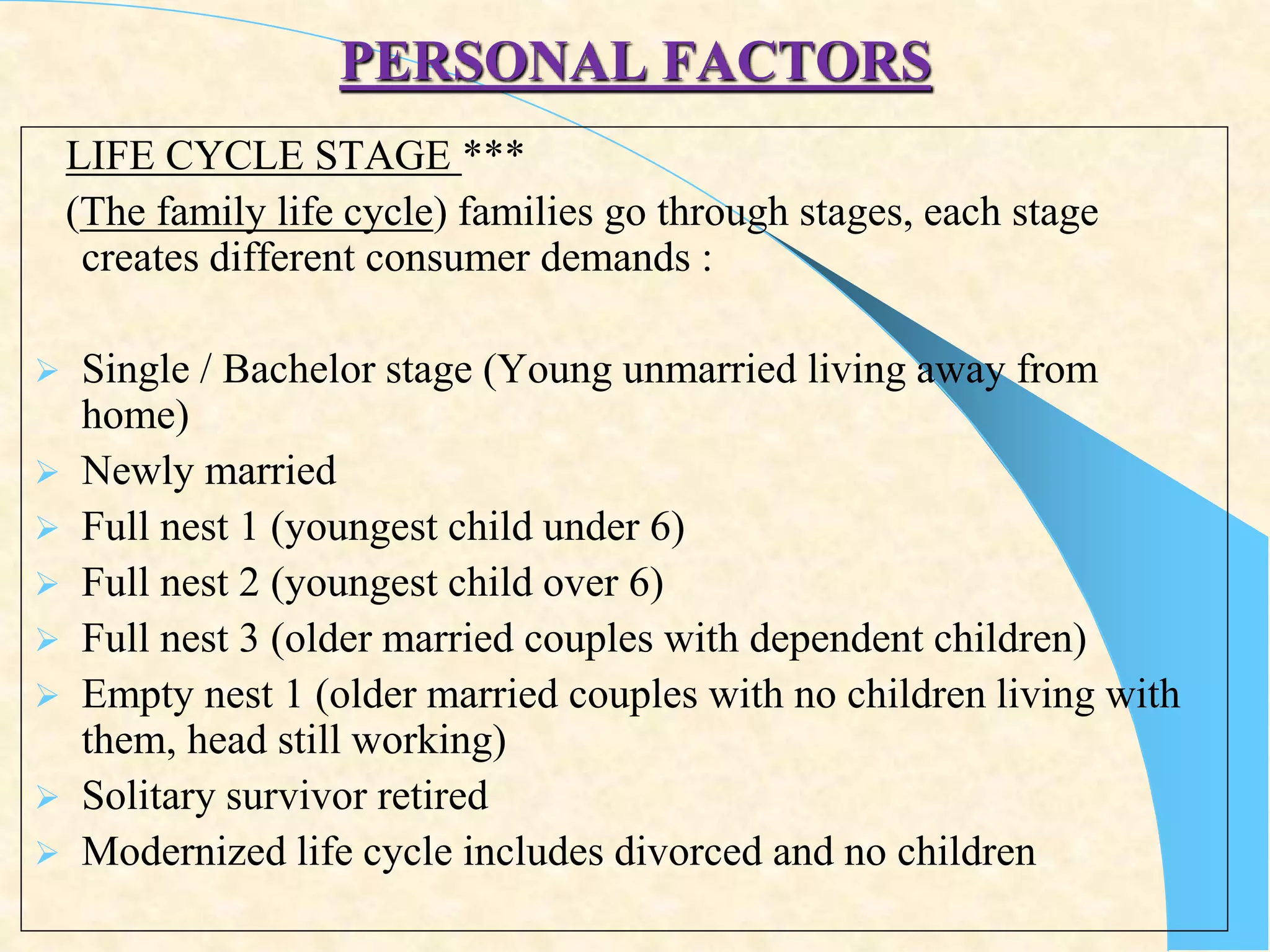 PERSONAL FACTORS
LIFE CYCLE STAGE ***
(The family life cycle) families go through stages, each stage
creates different consumer demands :
 Single / Bachelor stage (Young unmarried living away from
home)
 Newly married
 Full nest 1 (youngest child under 6)
 Full nest 2 (youngest child over 6)
 Full nest 3 (older married couples with dependent children)
 Empty nest 1 (older married couples with no children living with
them, head still working)
 Solitary survivor retired
 Modernized life cycle includes divorced and no children
 