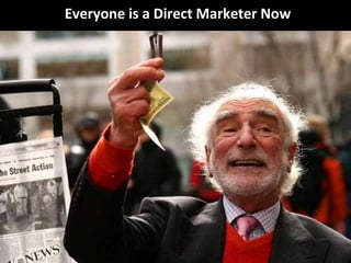 © Third Nature Inc.
Everyone is a Direct Marketer Now
 