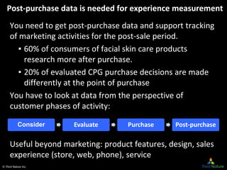 © Third Nature Inc.
Post-purchase data is needed for experience measurement
You need to get post-purchase data and support tracking
of marketing activities for the post-sale period.
▪ 60% of consumers of facial skin care products
research more after purchase.
▪ 20% of evaluated CPG purchase decisions are made
differently at the point of purchase
You have to look at data from the perspective of
customer phases of activity:
Useful beyond marketing: product features, design, sales
experience (store, web, phone), service
Consider Evaluate Purchase Post-purchase
 