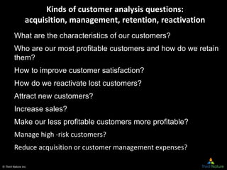 © Third Nature Inc.
Kinds of customer analysis questions:
acquisition, management, retention, reactivation
What are the characteristics of our customers?
Who are our most profitable customers and how do we retain
them?
How to improve customer satisfaction?
How do we reactivate lost customers?
Attract new customers?
Increase sales?
Make our less profitable customers more profitable?
Manage high -risk customers?
Reduce acquisition or customer management expenses?
Dubai
April 28th,
2013
 