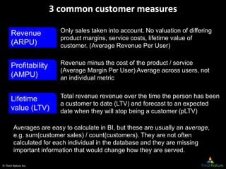 © Third Nature Inc.
3 common customer measures
Only sales taken into account. No valuation of differing
product margins, service costs, lifetime value of
customer. (Average Revenue Per User)
Revenue minus the cost of the product / service
(Average Margin Per User) Average across users, not
an individual metric
Total revenue revenue over the time the person has been
a customer to date (LTV) and forecast to an expected
date when they will stop being a customer (pLTV)
Averages are easy to calculate in BI, but these are usually an average,
e.g. sum(customer sales) / count(customers). They are not often
calculated for each individual in the database and they are missing
important information that would change how they are served.
Revenue
(ARPU)
Profitability
(AMPU)
Lifetime
value (LTV)
 