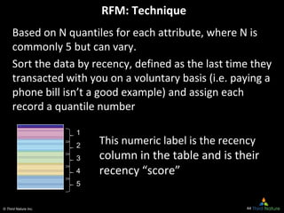 © Third Nature Inc.
RFM: Technique
Based on N quantiles for each attribute, where N is
commonly 5 but can vary.
Sort the data by recency, defined as the last time they
transacted with you on a voluntary basis (i.e. paying a
phone bill isn’t a good example) and assign each
record a quantile number
This numeric label is the recency
column in the table and is their
recency “score”
44
Record Set
1
2
3
4
5
 