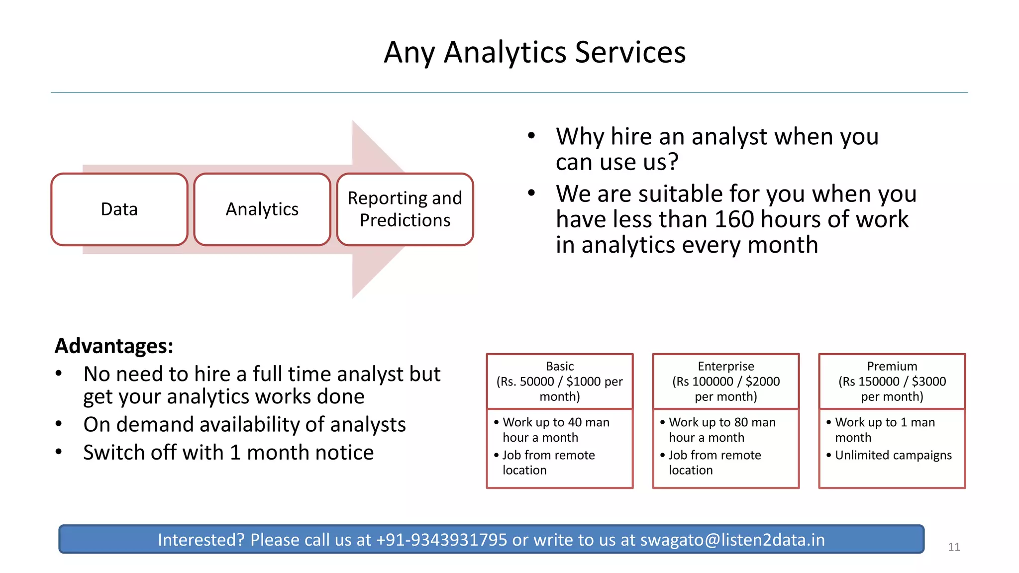 Any Analytics Services
• Why hire an analyst when you
can use us?
• We are suitable for you when you
have less than 160 hours of work
in analytics every month
11
Data Analytics
Reporting and
Predictions
Basic
(Rs. 50000 / $1000 per
month)
• Work up to 40 man
hour a month
• Job from remote
location
Enterprise
(Rs 100000 / $2000
per month)
• Work up to 80 man
hour a month
• Job from remote
location
Premium
(Rs 150000 / $3000
per month)
• Work up to 1 man
month
• Unlimited campaigns
Advantages:
• No need to hire a full time analyst but
get your analytics works done
• On demand availability of analysts
• Switch off with 1 month notice
Interested? Please call us at +91-9343931795 or write to us at swagato@listen2data.in
 
