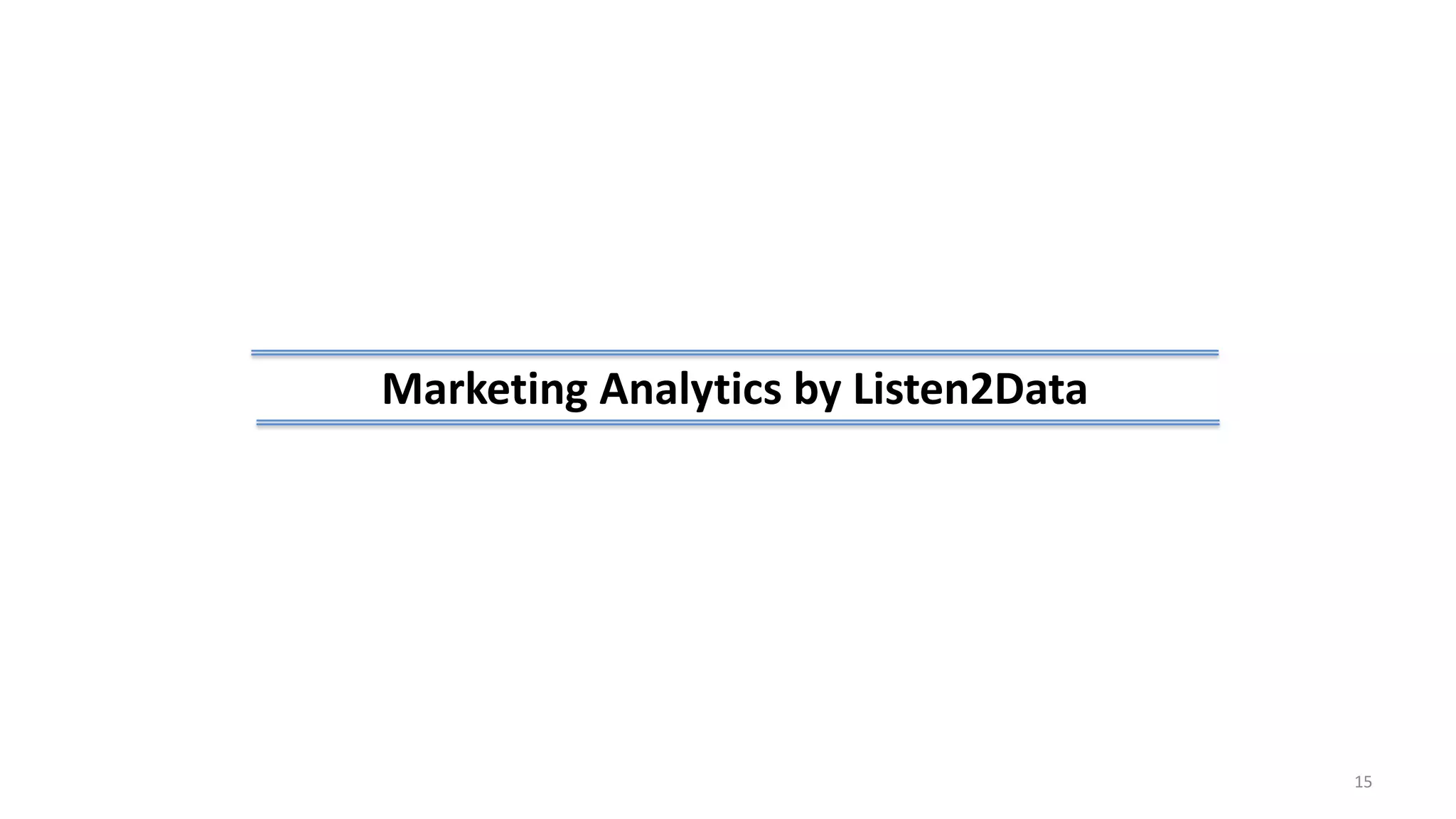 15
Marketing Analytics by Listen2Data
 