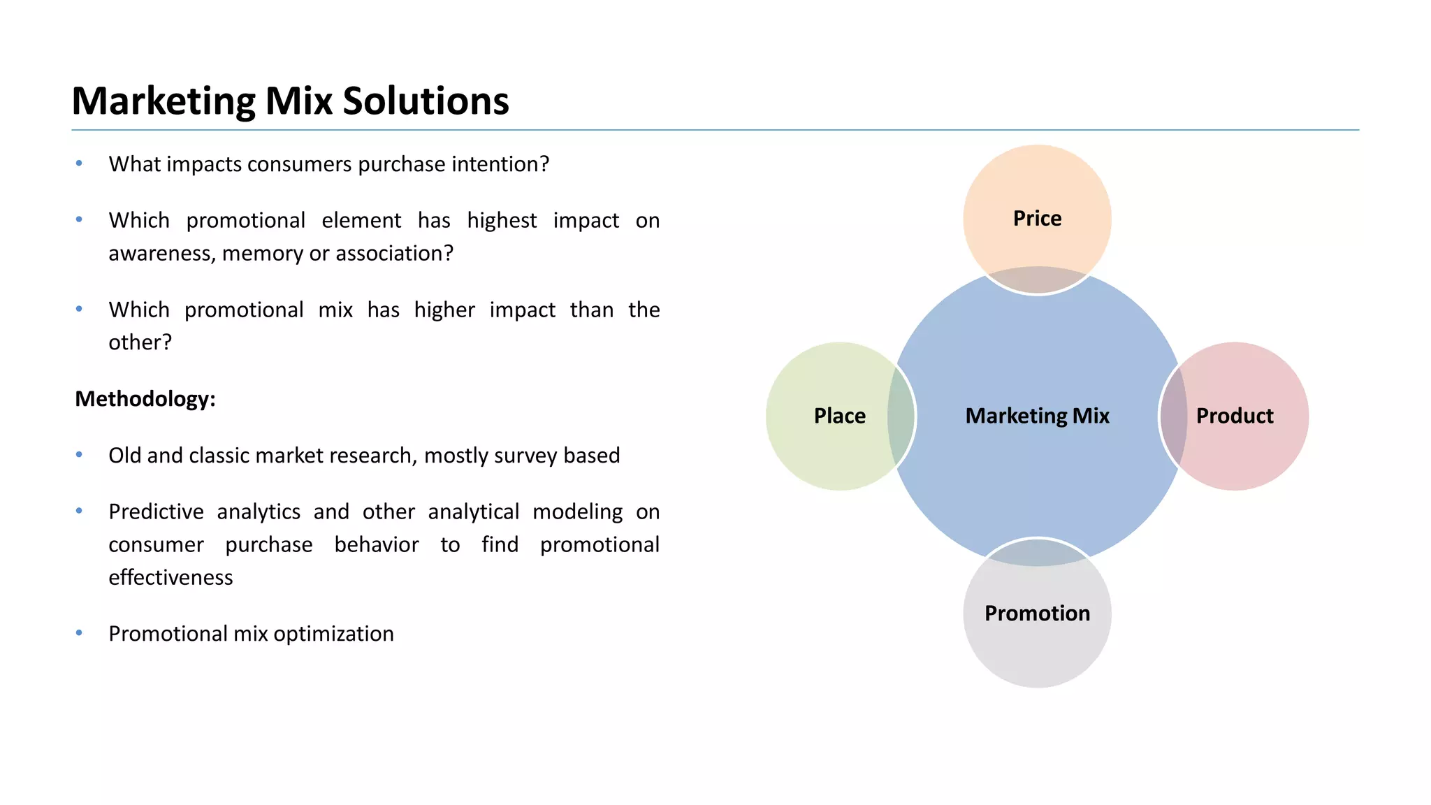 • What impacts consumers purchase intention?
• Which promotional element has highest impact on
awareness, memory or association?
• Which promotional mix has higher impact than the
other?
Methodology:
• Old and classic market research, mostly survey based
• Predictive analytics and other analytical modeling on
consumer purchase behavior to find promotional
effectiveness
• Promotional mix optimization
Marketing Mix Solutions
Marketing Mix
Price
Product
Promotion
Place
 