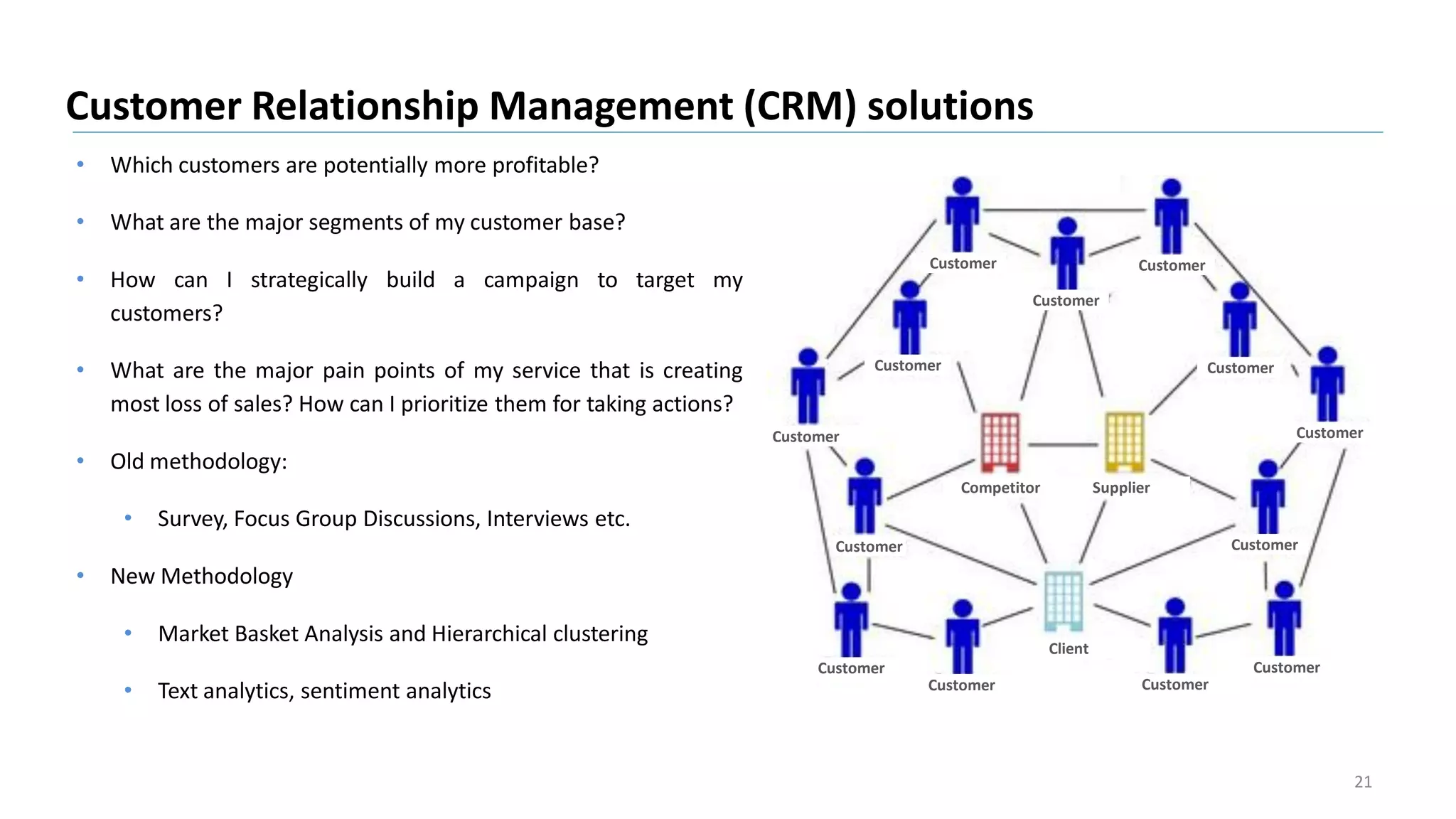 • Which customers are potentially more profitable?
• What are the major segments of my customer base?
• How can I strategically build a campaign to target my
customers?
• What are the major pain points of my service that is creating
most loss of sales? How can I prioritize them for taking actions?
• Old methodology:
• Survey, Focus Group Discussions, Interviews etc.
• New Methodology
• Market Basket Analysis and Hierarchical clustering
• Text analytics, sentiment analytics
Customer Relationship Management (CRM) solutions
21
Client
Customer
Customer Customer
Customer
Customer
Customer
Customer
Customer
Customer
Customer
Customer
Customer
Customer
Competitor Supplier
 