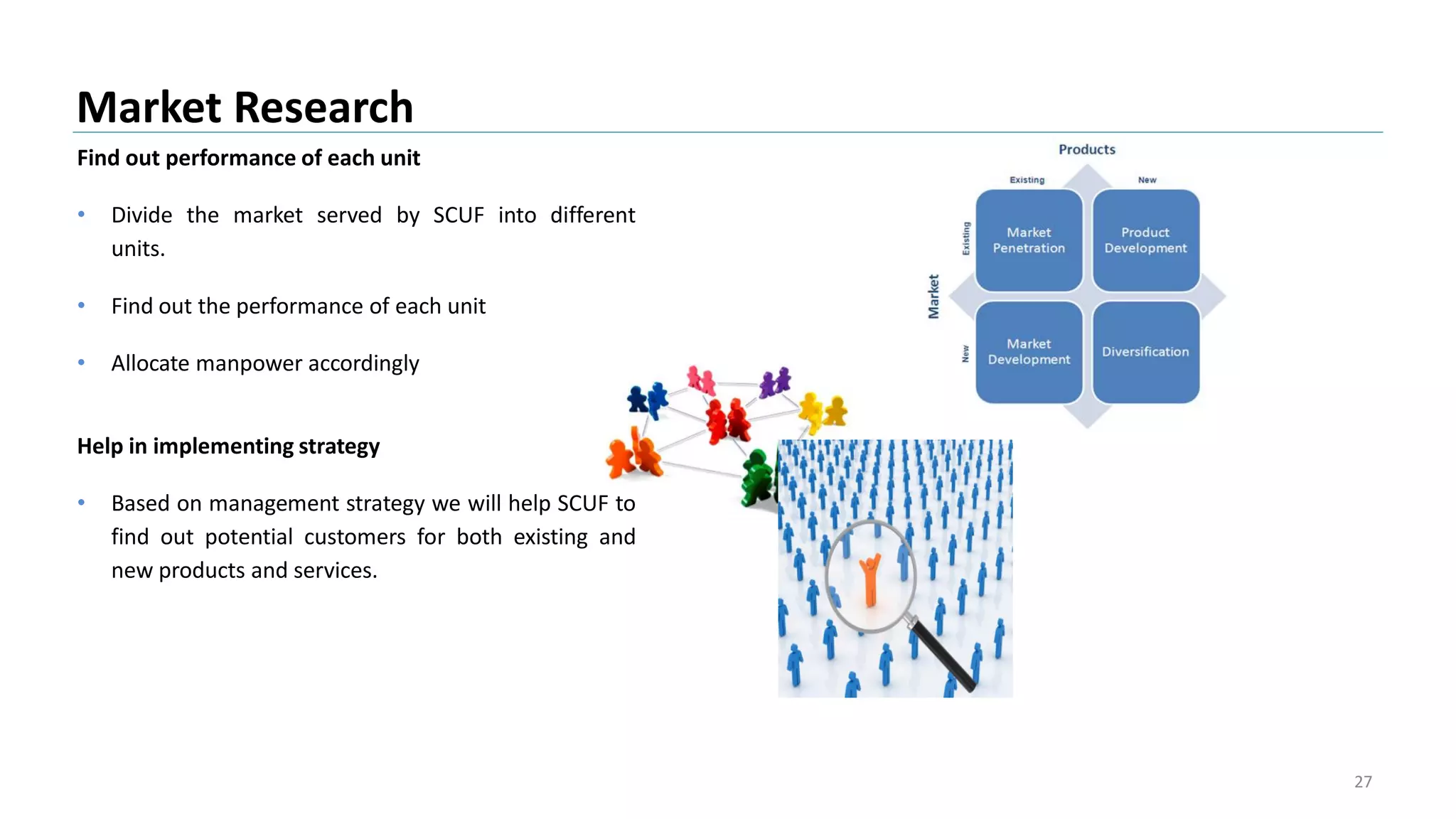 27
Find out performance of each unit
• Divide the market served by SCUF into different
units.
• Find out the performance of each unit
• Allocate manpower accordingly
Market Research
Help in implementing strategy
• Based on management strategy we will help SCUF to
find out potential customers for both existing and
new products and services.
 