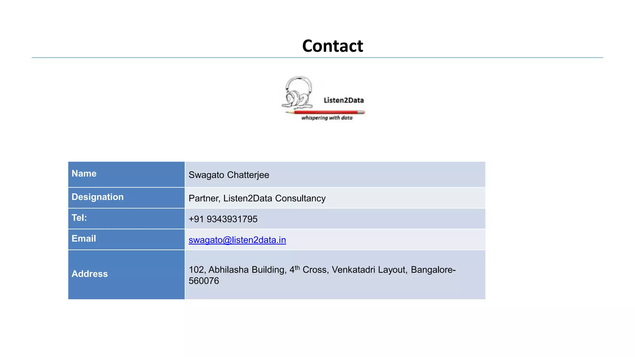 Contact
Name Swagato Chatterjee
Designation Partner, Listen2Data Consultancy
Tel: +91 9343931795
Email swagato@listen2data.in
Address 102, Abhilasha Building, 4th Cross, Venkatadri Layout, Bangalore-
560076
 
