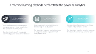 3
Group data objects such that members of
each group are more similar to each other
than to those in any other group
Our objective is to identify managerially
relevant subgroups in our customer database
CLUSTER ANALYSIS
80%
SCHEDULING
Assign data objects to defined categories
based on a given set of variables
Our objective is to predict specified outcomes
of categorical variables e.g. customer will
churn/will not churn
CLASSIFICATION
13
3 machine learning methods demonstrate the power of analytics
REGRESSION
Estimate relationships between a set of input
variables and an outcome variable
Our objective is to predict numerical outcomes
for individual customers e.g. customer spend
 