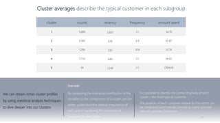 21
cluster counts recency frequency amount spent
1 5,890 2,607 1.5 34.70
2 3,445 678 4.9 93.87
3 1,295 232 10.9 51.74
4 7,733 649 1.5 44.63
5 54 1,249 2.1 2304.69
Cluster averages describe the typical customer in each subgroup
We can obtain richer cluster profiles
by using statistical analysis techniques
to dive deeper into our clusters
Example:
By measuring the individual contribution of the
variables to the composition of a cluster, we can
better understand the relative importance of
each one in explaining the behaviour of
customers in that cluster.
It is possible to identify the centre of gravity of each
cluster – the most typical customer.
The position of each customer relative to this centre can
be computed automatically, providing a very granular
view of customer behaviour.
 