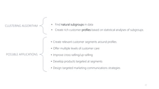 22
CLUSTERING ALGORITHM
POSSIBLE APPLICATIONS
• Create relevant customer segments around profiles
• Offer multiple levels of customer care
• Improve cross-selling/up-selling
• Develop products targeted at segments
• Design targeted marketing communications strategies
• Find natural subgroups in data
• Create rich customer profiles based on statistical analyses of subgroups
 