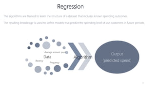 37
Regression
The algorithms are trained to learn the structure of a dataset that includes known spending outcomes.
The resulting knowledge is used to define models that predict the spending level of our customers in future periods.
Data
Output
(predicted spend)
Algorithm
Average amount spent
Frequency
Recency
 