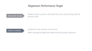 38
BASELINE MODEL
USEFUL MODEL
Predicts every customer will spend the same amount they did the
previous year
Outperform the baseline at minimum
Meet managerial objectives determined by project sponsors
Regression Performance Target
 