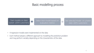 40
Train models on data
subset (2014 customers)
Select best model based on
evaluation metrics
Test selected model on unseen
data (2015 customers)
Basic modelling process
• 4 regression models were implemented on the data.
• Each method adopts a different approach to modelling the prediction problem
and may perform variably depending on the characteristics of the data.
 