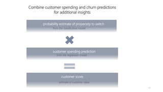 43
Combine customer spending and churn predictions
for additional insights
customer spending prediction
customer score
from the regression model
estimate of customer value
probability estimate of propensity to switch
from the classification model
 