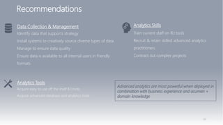 49
Data Collection & Management
Identify data that supports strategy
Install systems to creatively source diverse types of data
Manage to ensure data quality
Ensure data is available to all internal users in friendly
formats
Analytics Tools
Acquire easy to use off the shelf B.I tools
Acquire advanced database and analytics tools
Analytics Skills
Train current staff on B.I tools
Recruit & retain skilled advanced analytics
practitioners
Contract out complex projects
Recommendations
Advanced analytics are most powerful when deployed in
combination with business experience and acumen +
domain knowledge
 
