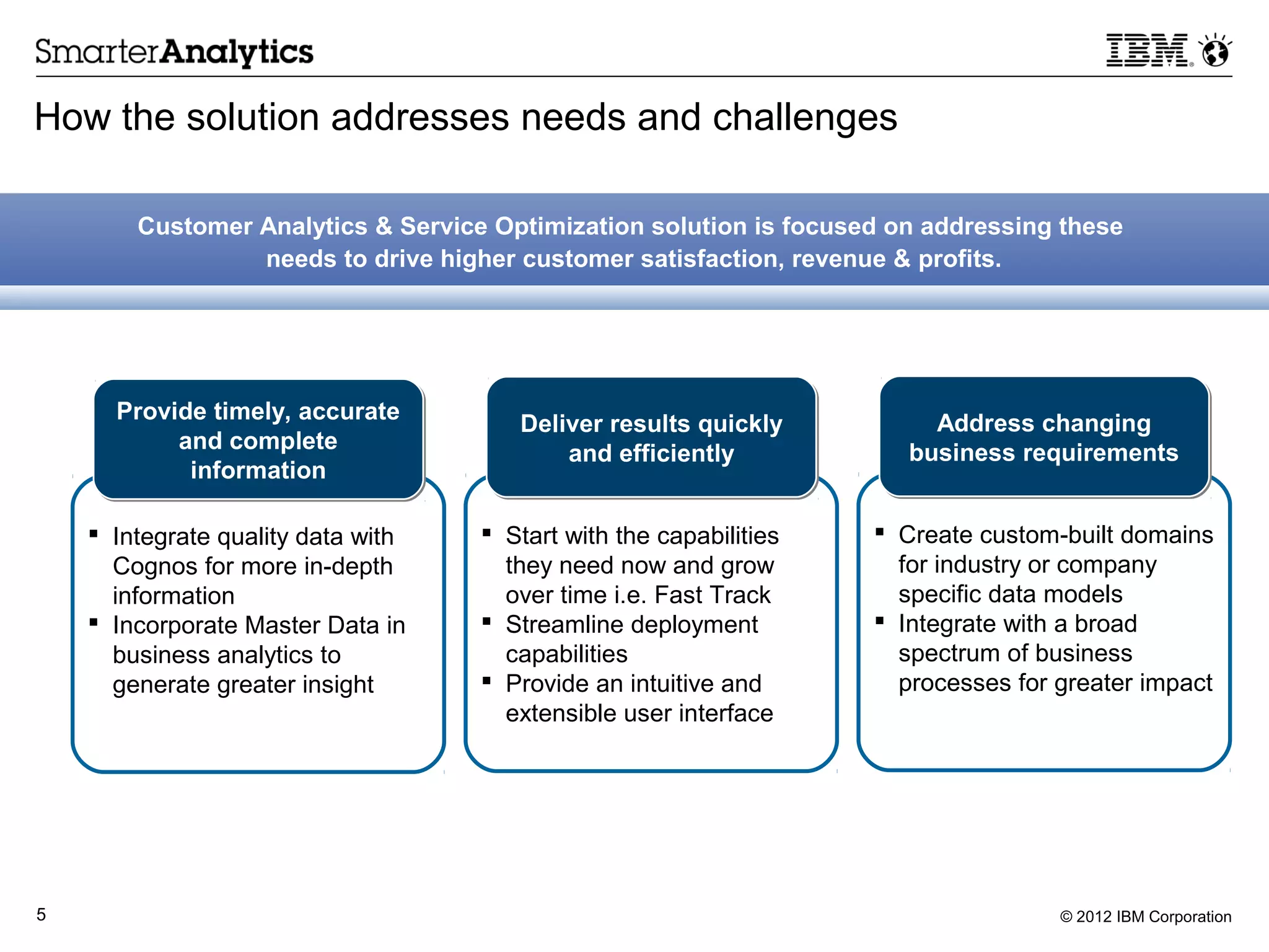 How the solution addresses needs and challenges

        Customer Analytics & Service Optimization solution is focused on addressing these
                 needs to drive higher customer satisfaction, revenue & profits.




      Provide timely, accurate                                           Address changing
                                       Deliver results quickly
           and complete                                                business requirements
                                           and efficiently
            information

     Integrate quality data with    Start with the capabilities    Create custom-built domains
      Cognos for more in-depth        they need now and grow          for industry or company
      information                     over time i.e. Fast Track       specific data models
     Incorporate Master Data in     Streamline deployment          Integrate with a broad
      business analytics to           capabilities                    spectrum of business
      generate greater insight       Provide an intuitive and        processes for greater impact
                                      extensible user interface




5                                                                                   © 2012 IBM Corporation
 