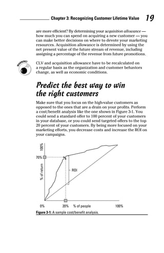 Customer analytics for dummies