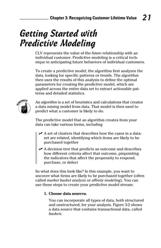 Customer analytics for dummies