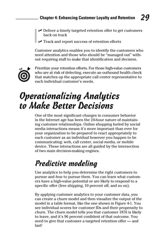 Customer analytics for dummies