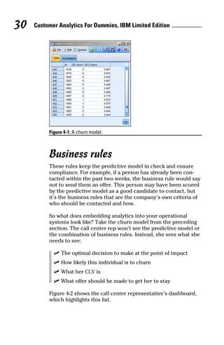 Customer analytics for dummies