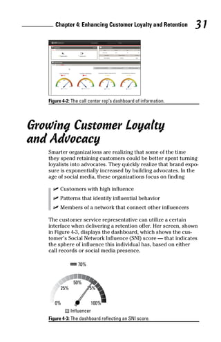 Customer analytics for dummies