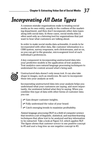 Customer analytics for dummies