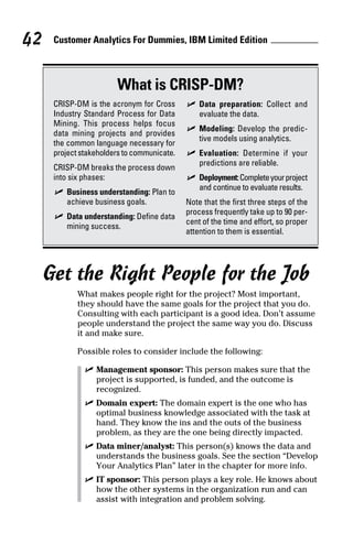 Customer analytics for dummies