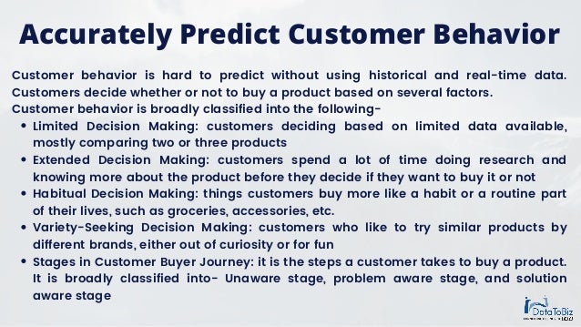 Decided Customer Customer Analytics – Win Your Customers and Increase Revenue | PPT